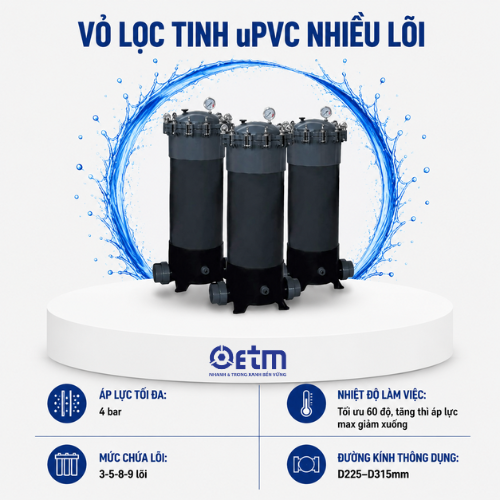 VỎ LỌC TINH uPVC NHIỀU LÕI